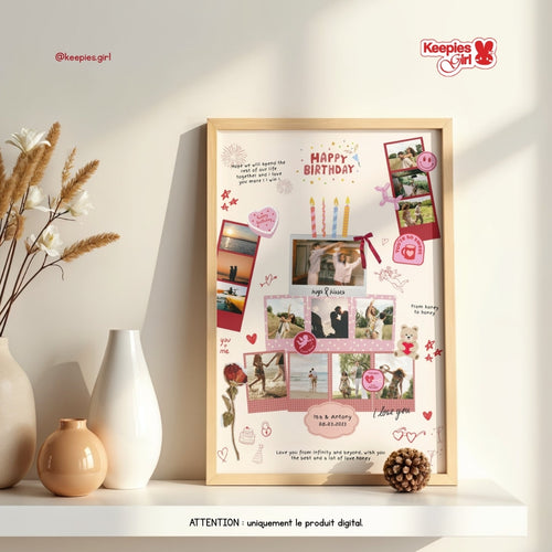 Affiche Anniversaire personnalisée