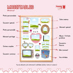 Affiche Souvenir Personnalisée – Memory Box Digitale à Éditer (Spécial BFF/Amitié)