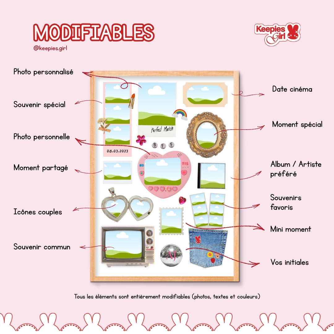 Affiche Souvenir Personnalisée – Memory Box Digitale à Éditer (Spécial BFF/Amitié)