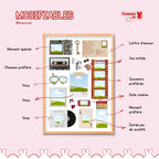 Affiche Matchbox personnalisée