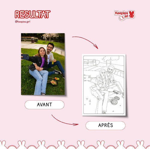 Coloriage Personnalisé