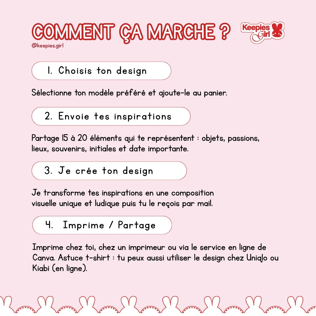 Visuel personnalisé - 100% à votre image (Modèle E)